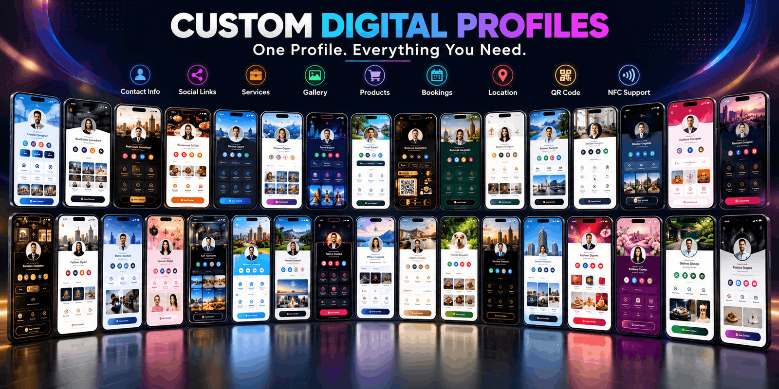 Personalized Digital Profiles